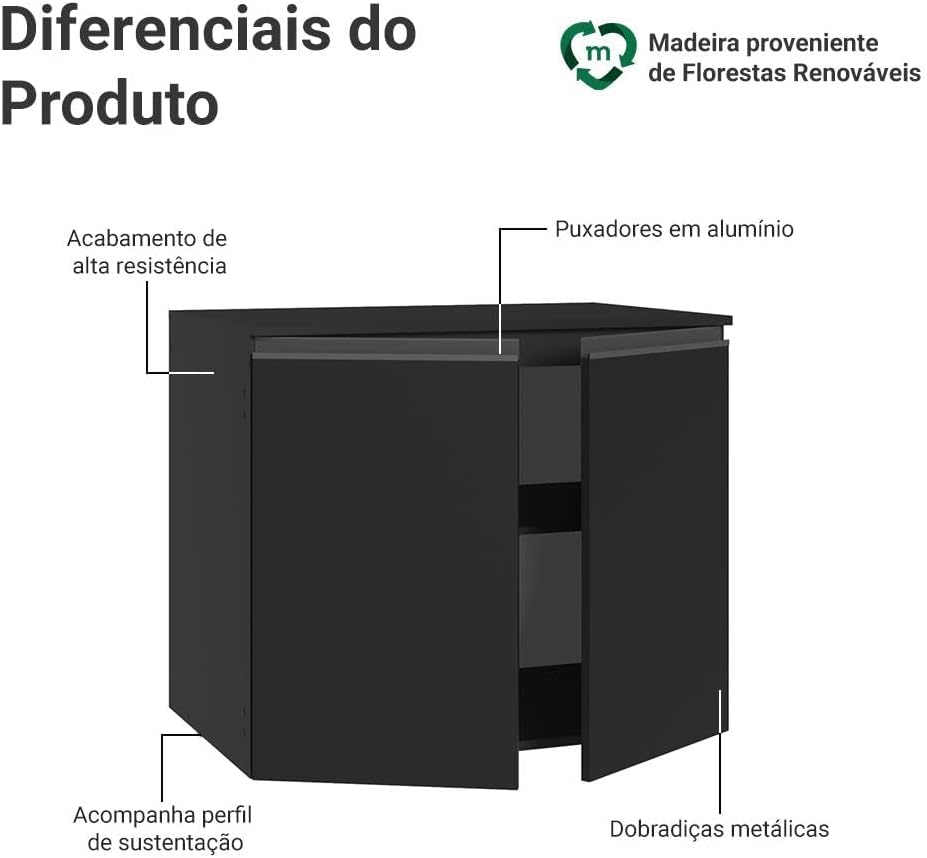 Madesa Balcão De Cozinha Suspenso Nice Preto 80cm 2 Portas